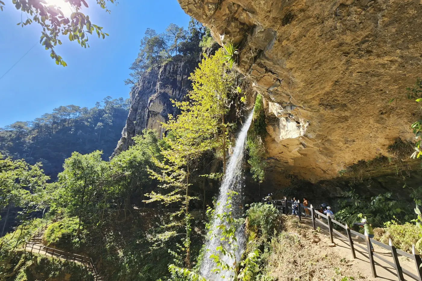 Sendero bajo la cascada